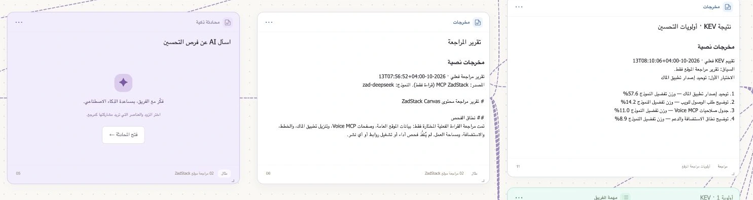 تقرير مراجعة الموقع وقرار KEV